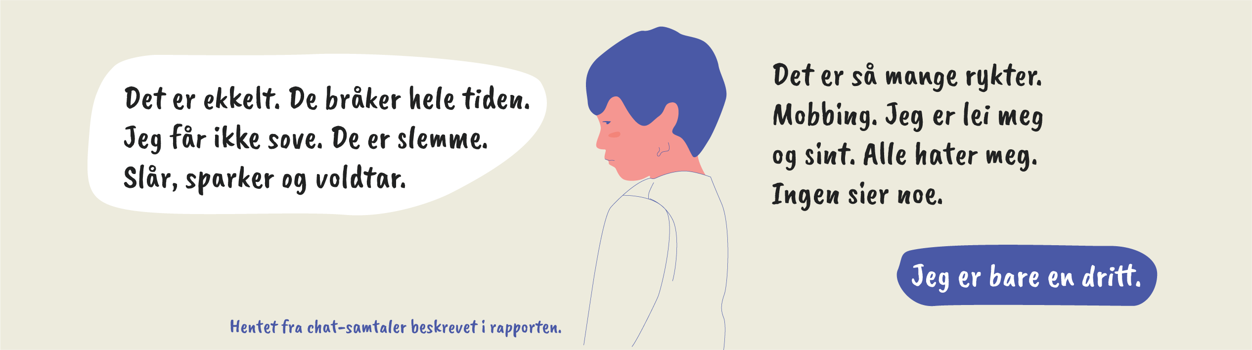 Det er ekkelt. De bråker hele tiden. Jeg får ikke sove. De er slemme. Slår, sparker og voldtar.Det er så mange rykter. Mobbing. Jeg er lei meg og sint. Alle hater meg. Ingen sier noe. Jeg er bare en dritt. Sitat hentet fra chat-samtaler beskrevet i rapporten.