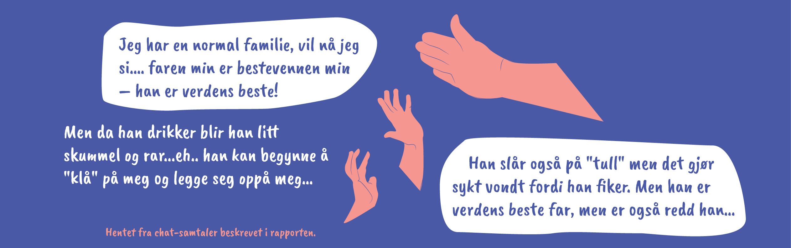“Jeg Sitat hentet fra chat-samtaler beskrevet i rapporten.