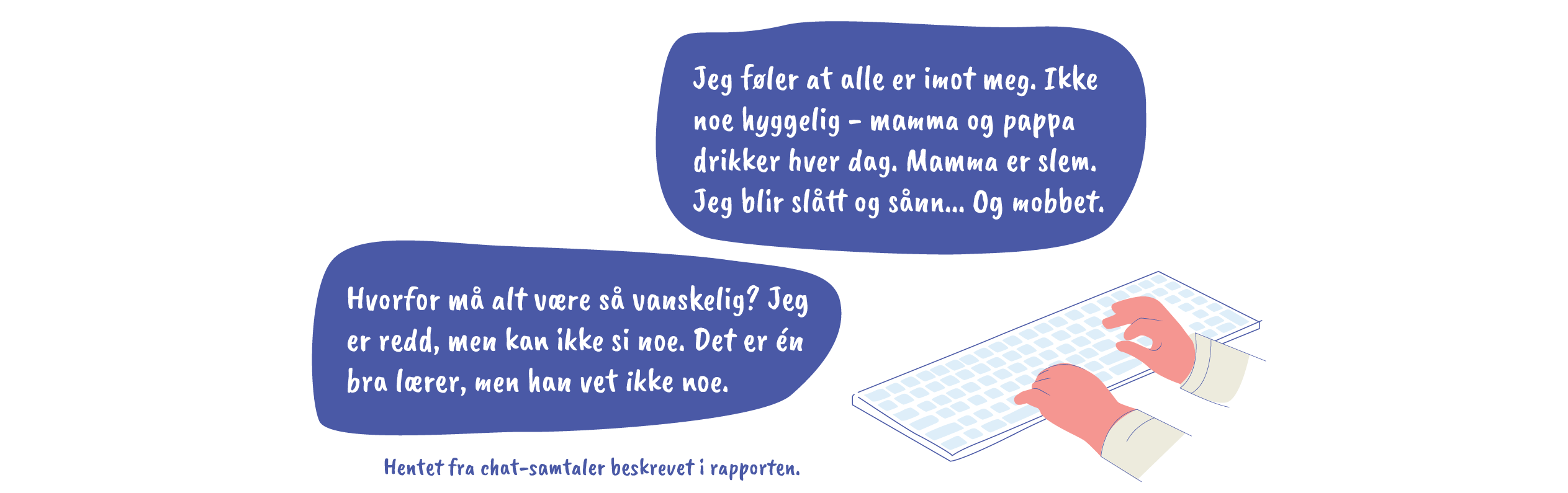 “Jeg Sitat hentet fra chat-samtaler beskrevet i rapporten.